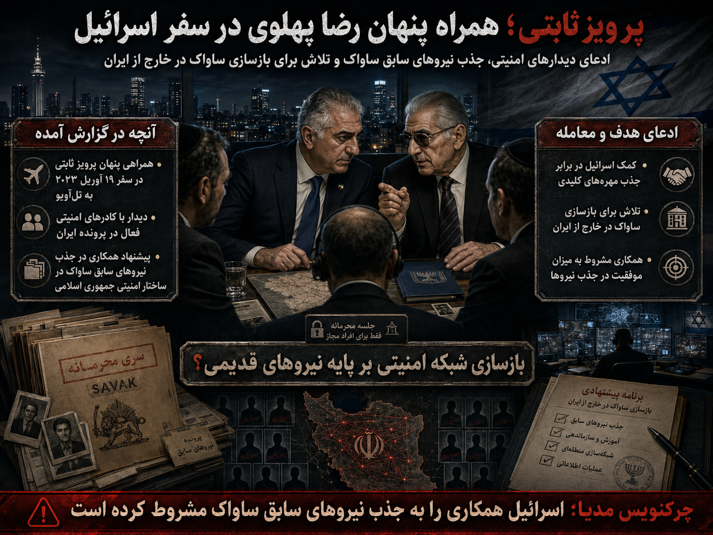 پازل گمشده از سفر رضا پهلوی به اسرائیل